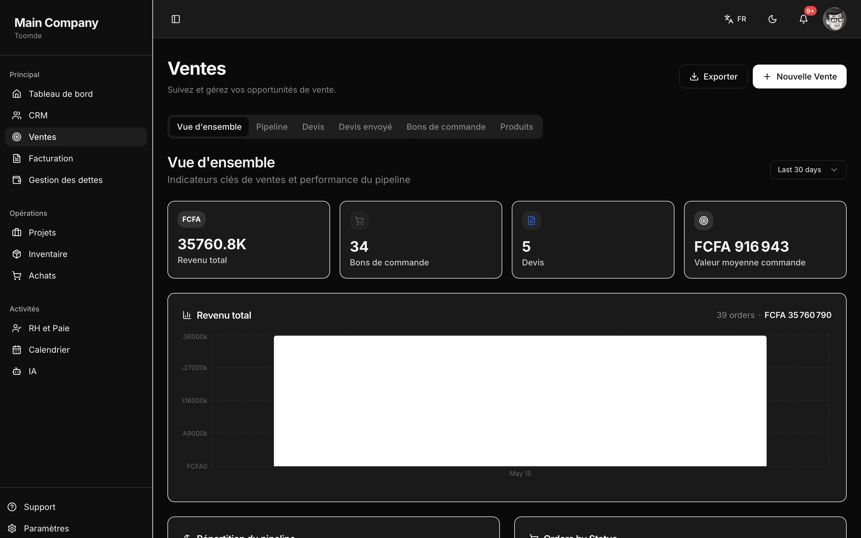 Ventes in Toomde, dark mode