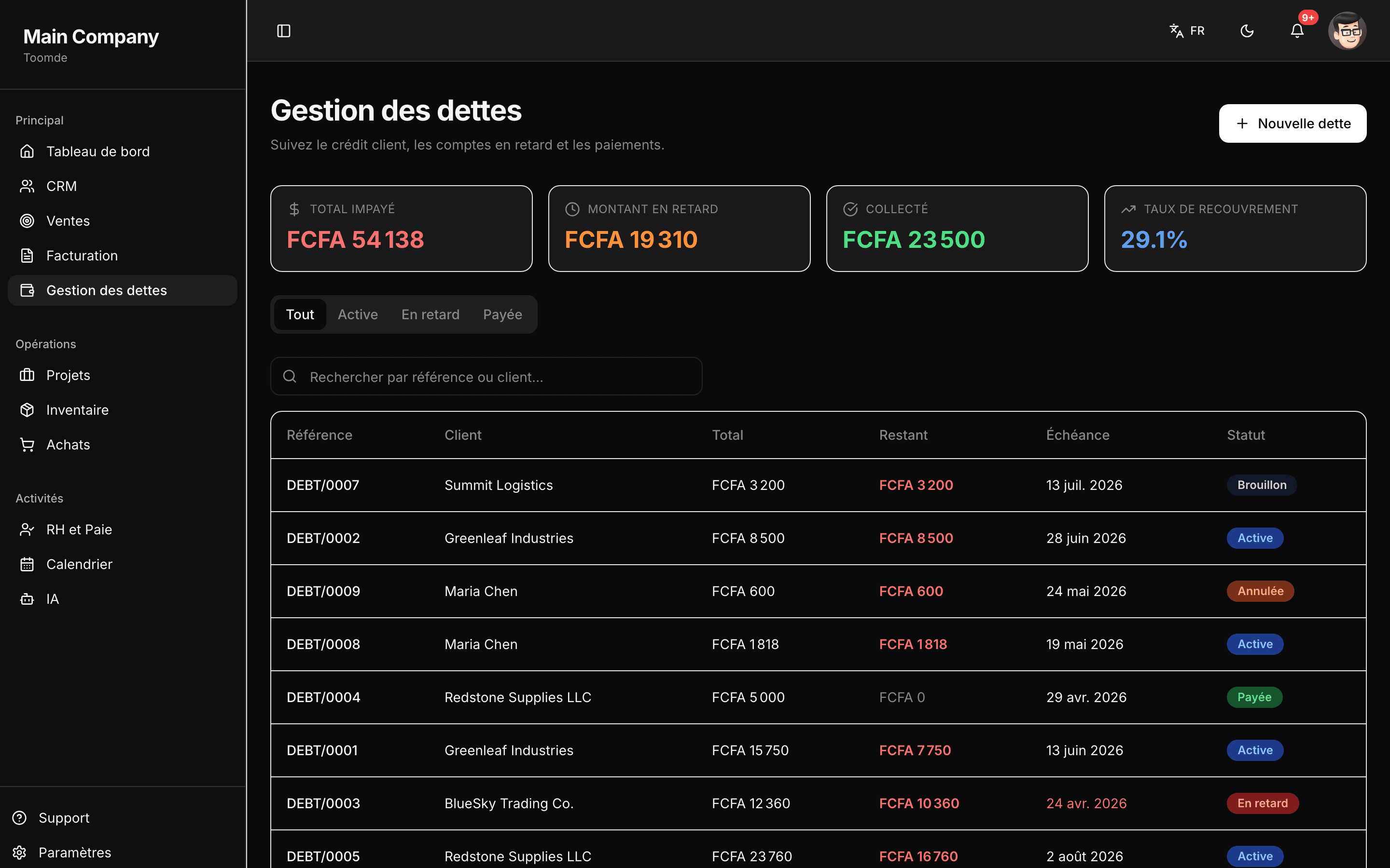 Gestion des dettes in Toomde, dark mode