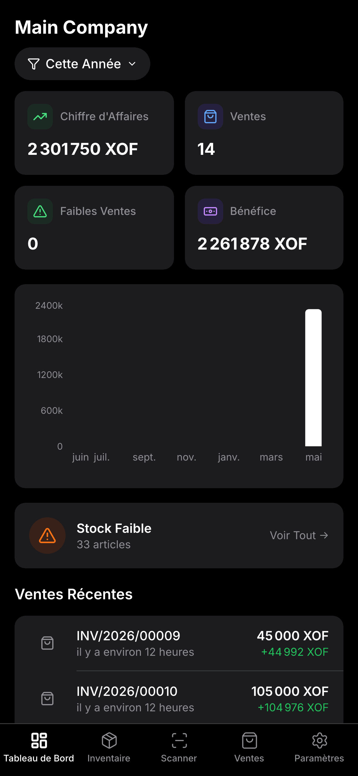 Toomde mobile dashboard, dark mode