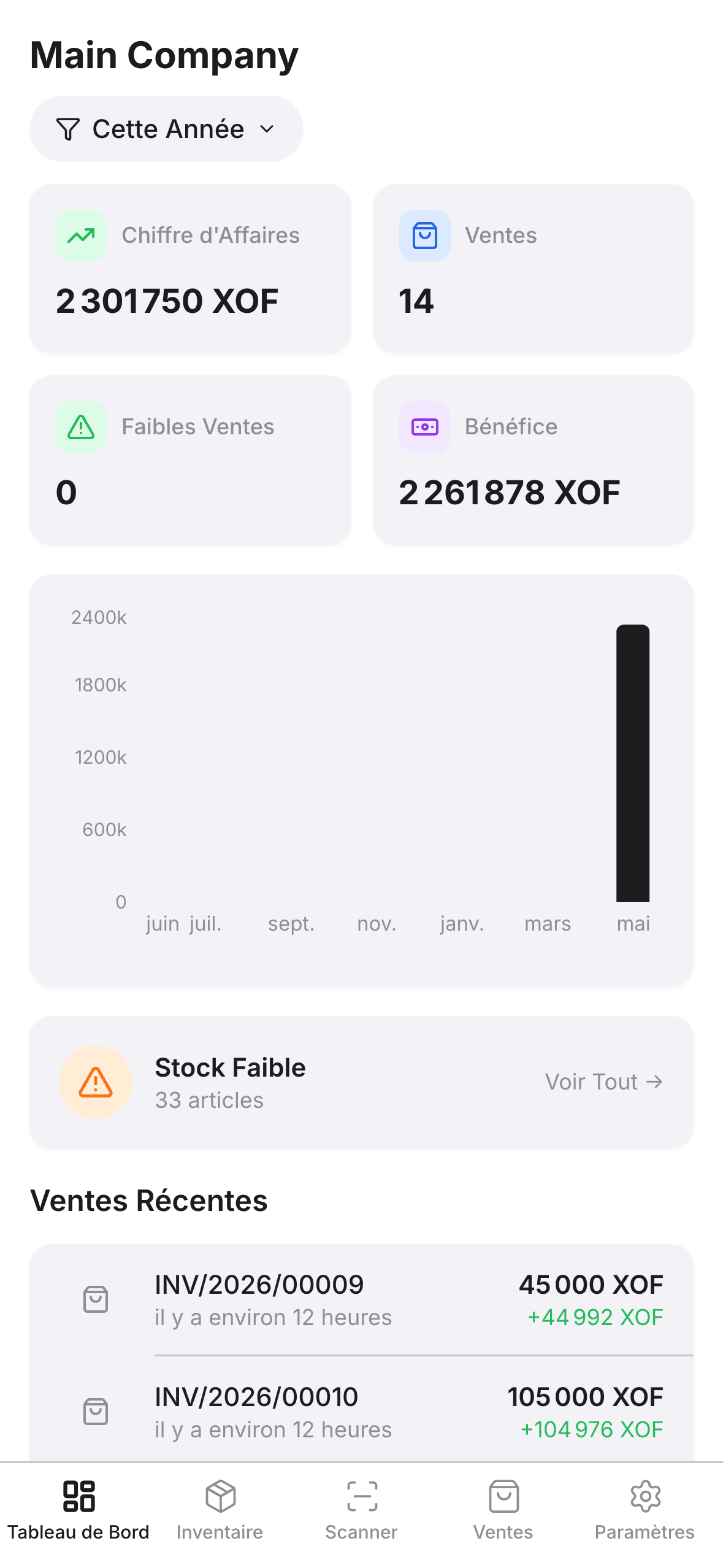 Toomde mobile dashboard